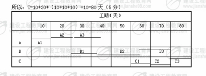 hspace=0