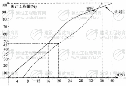 hspace=0