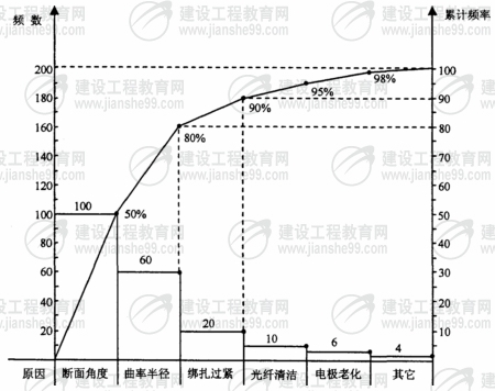 hspace=0