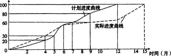 hspace=0