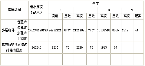 hspace=0