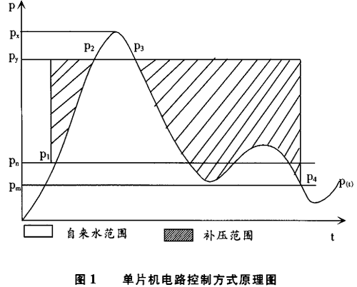 hspace=0