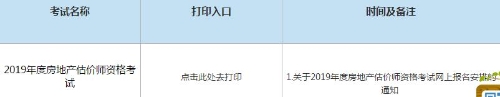 青海2019年房地產(chǎn)估價師準考證打印入口