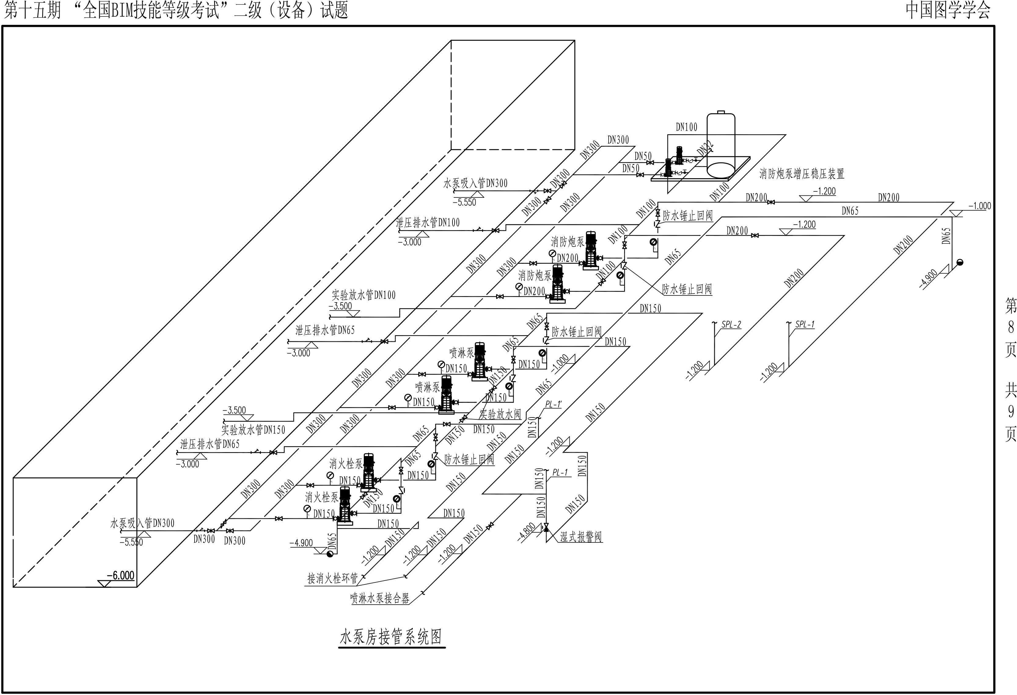 第十五期BIM二級(jí)設(shè)備-8