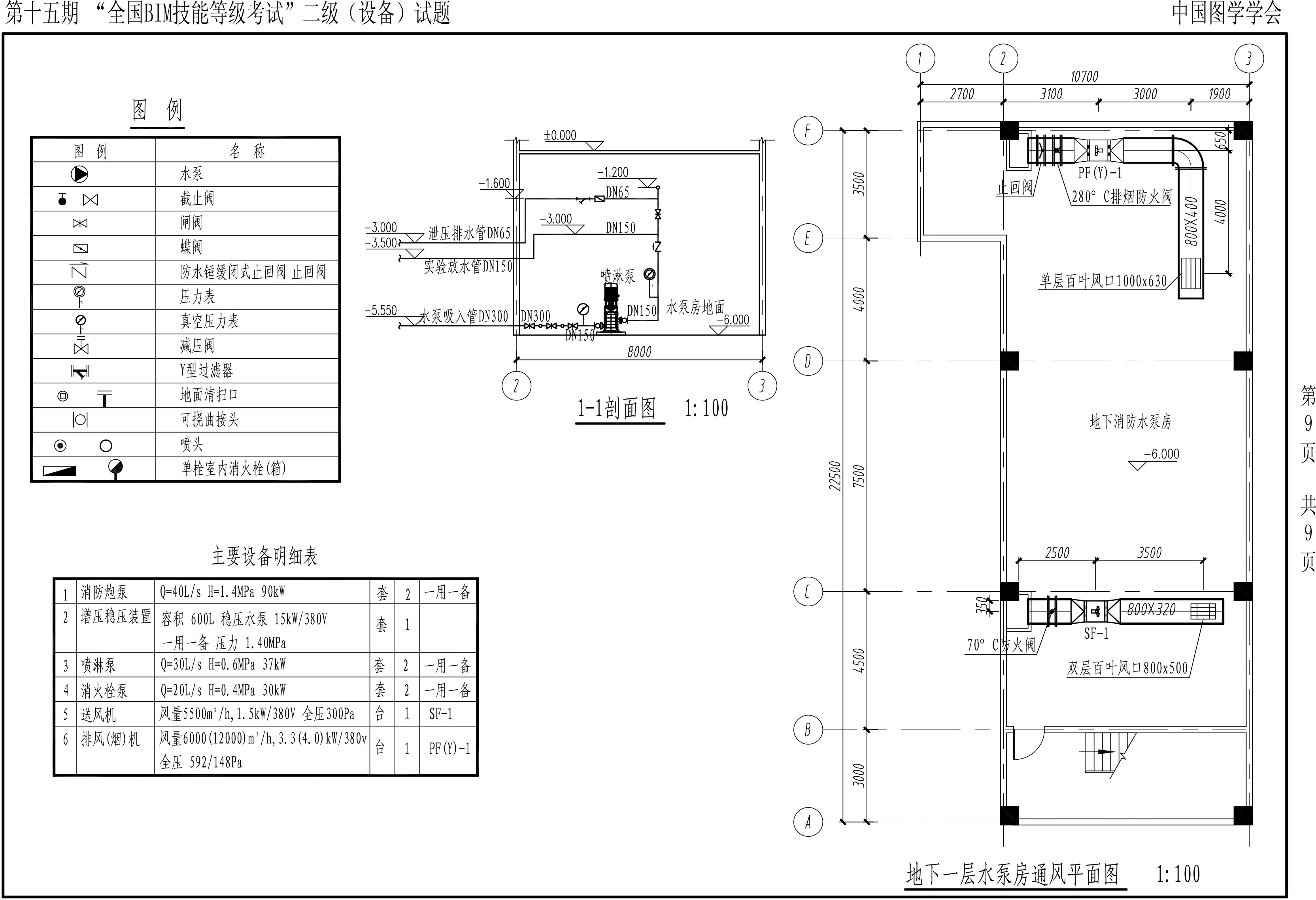 第十五期BIM二級(jí)設(shè)備-9