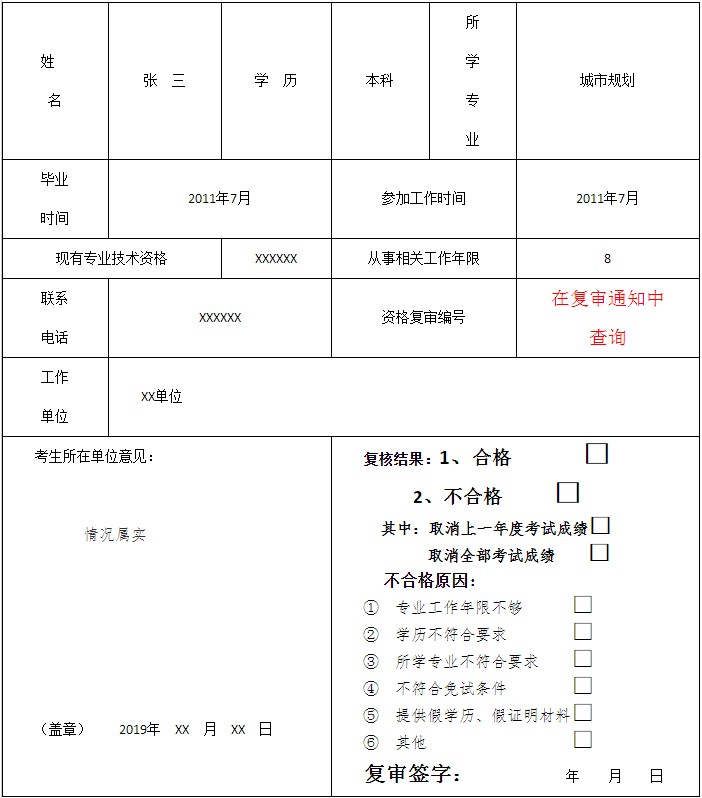 重慶市房地產估價師考試報名條件復審表