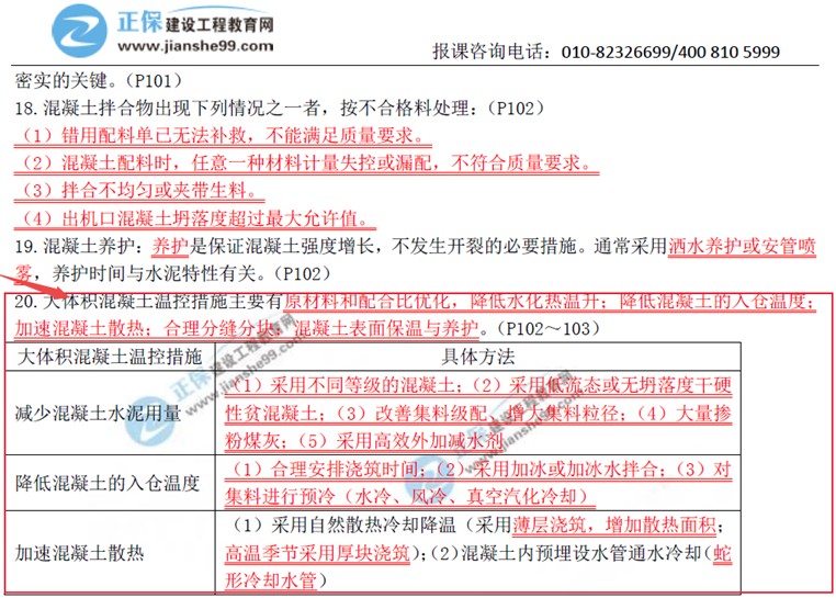 建設(shè)工程教育網(wǎng)二級建造師考試