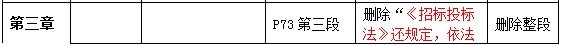 二級建造師教材變動法規(guī)第三章