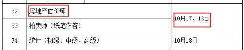 房地產(chǎn)估價(jià)師考試時(shí)間