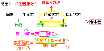 圖片7