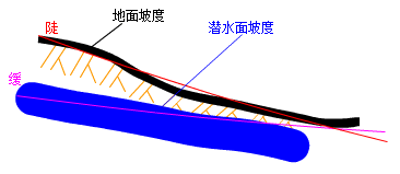 圖片42