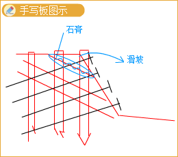 圖片48