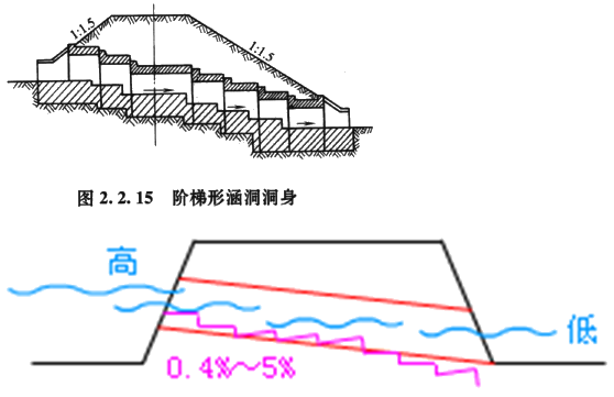 圖片209