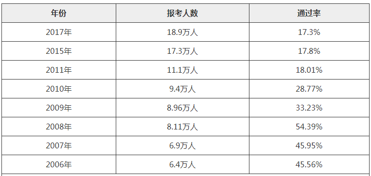 微信截圖_20200114145900