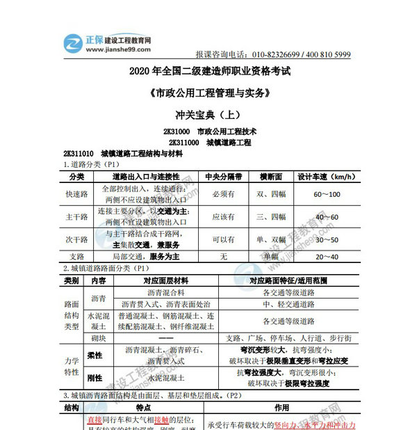 2020年二級建造師《市政公用工程管理與實務(wù)》沖關(guān)寶典（上）