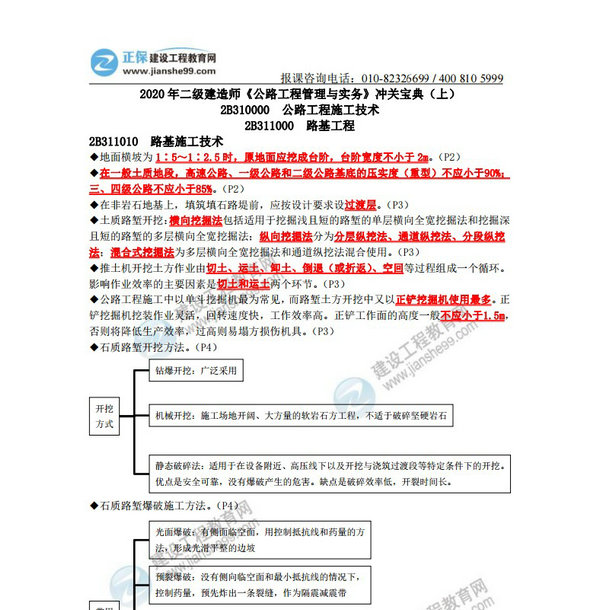 2020年二級建造師《公路工程管理與實(shí)務(wù)》沖關(guān)寶典（上）