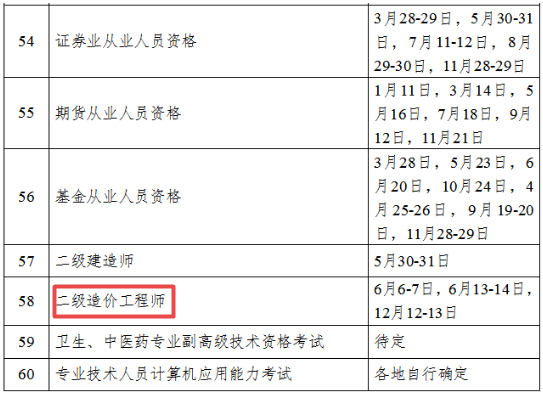 四川考試計劃4