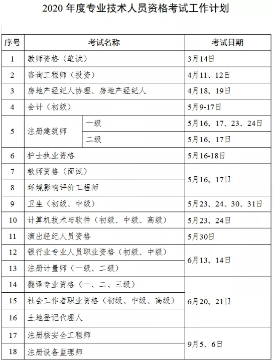 四川考試計劃1