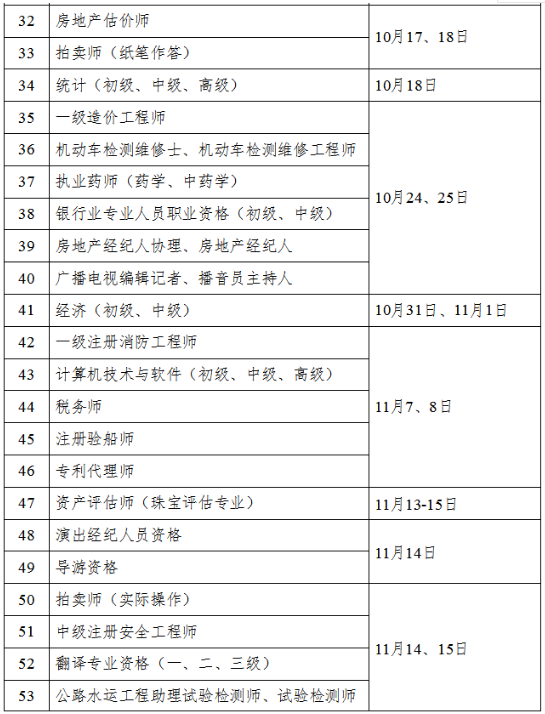 四川考試計劃3