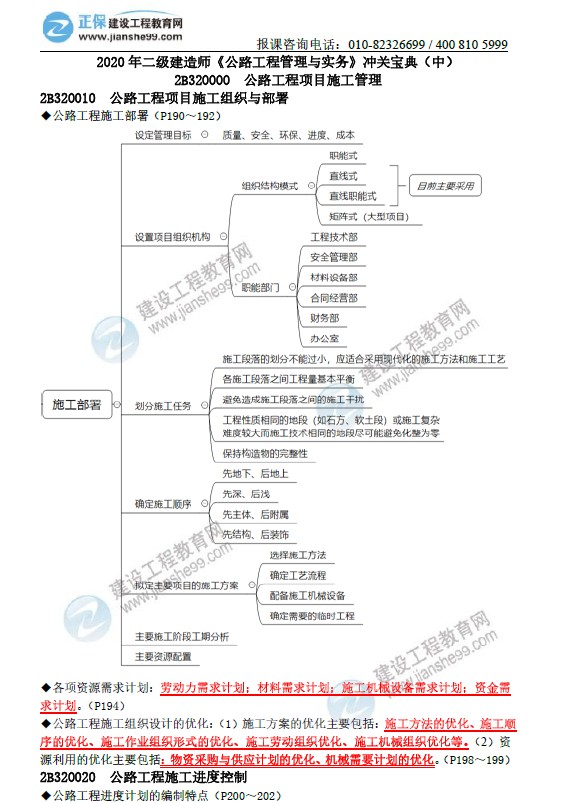 二級建造師沖關(guān)寶典-公路工程管理與實(shí)務(wù)（中）