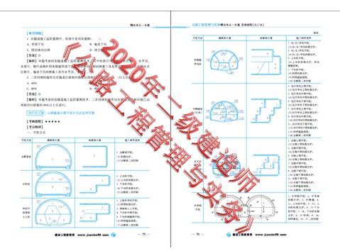 公路工程管理與實務(wù)