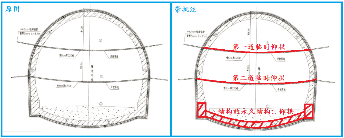 仰拱和臨時(shí)仰拱