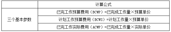 二建管理模擬題38