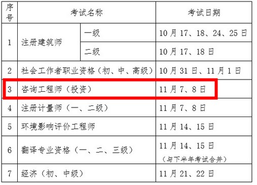 咨詢工程師