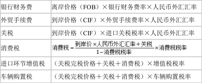 知識(shí)點(diǎn)