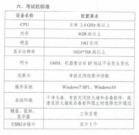 廣東二級(jí)造價(jià)考場(chǎng)設(shè)置4