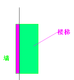 樓梯