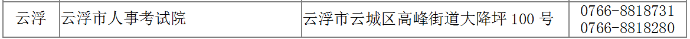 廣東二建報(bào)名時(shí)間云浮