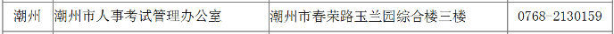 廣東二建報名時間潮州