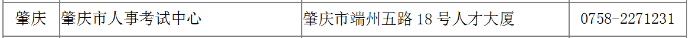 廣東二建報名時間肇慶