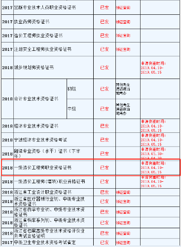 資格證書領(lǐng)取時(shí)間安排表