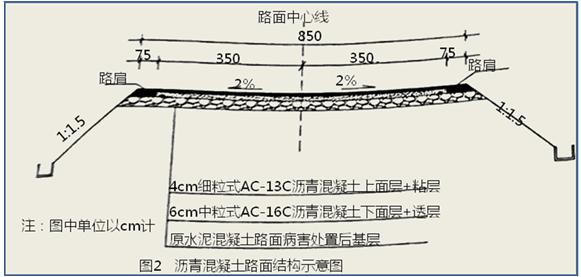 二建市政試題3