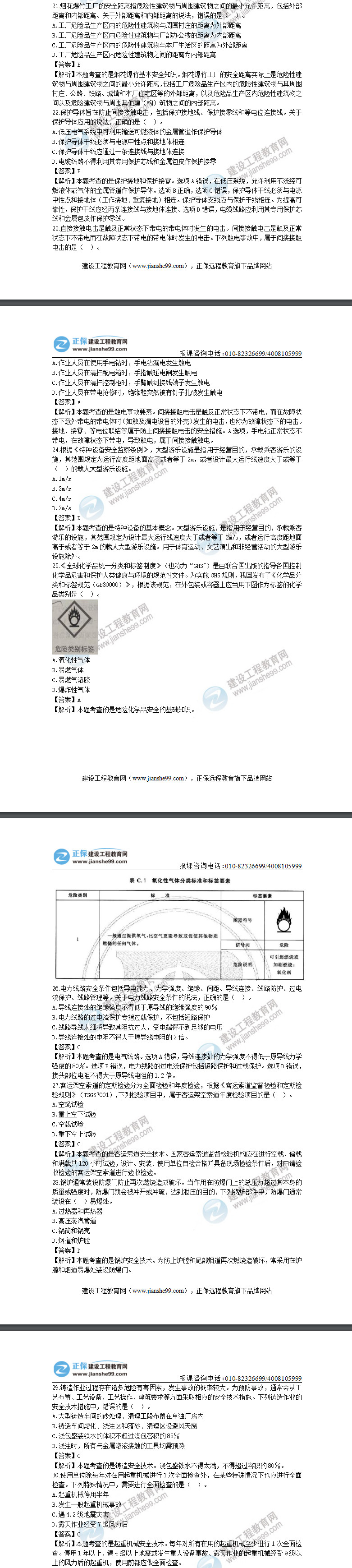 技術(shù)21-30