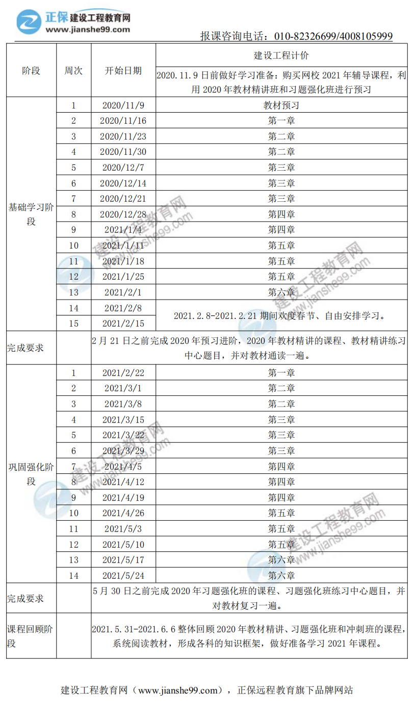 工程計價