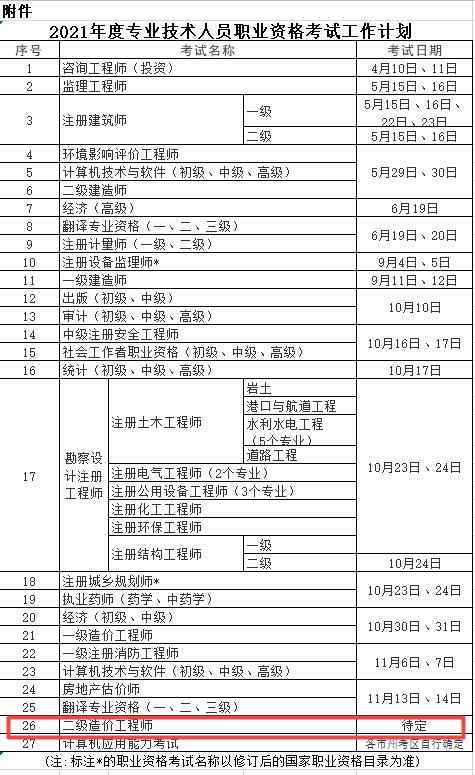 甘肅二級造價(jià)待定