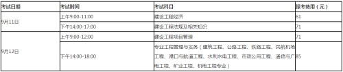 福建一級(jí)建造師考試