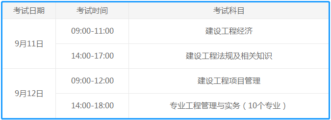 2021年一級(jí)建造師考試科目時(shí)間安排