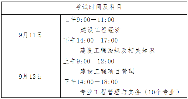 一級(jí)建造師