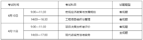 考試時間及科目