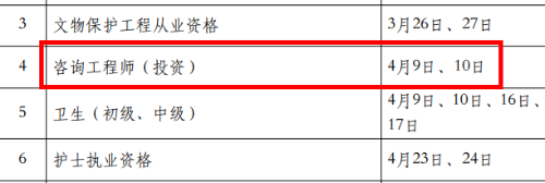 咨詢工程師考試時(shí)間