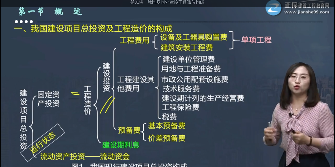 一級造價師工程計價