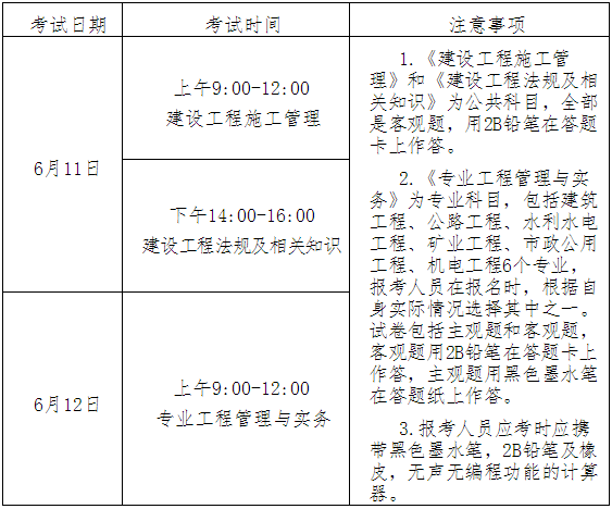 二級(jí)建造師報(bào)名時(shí)間