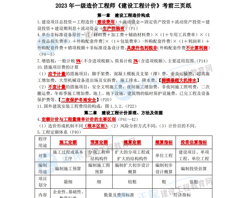 2023 年一級造價工程師《建設工程計價》考前三頁紙