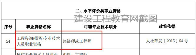 北京咨詢工程師職業(yè)資格可以直接認(rèn)定經(jīng)濟(jì)師或工程師！