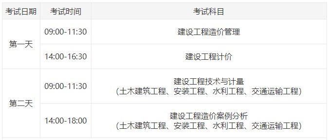 一級造價師考試時間