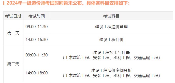 一級(jí)造價(jià)師考試時(shí)間